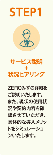 STEP1 サービス説明＋状況ヒアリング