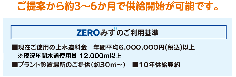 ご提案から約3～6か月で供給開始が可能です。